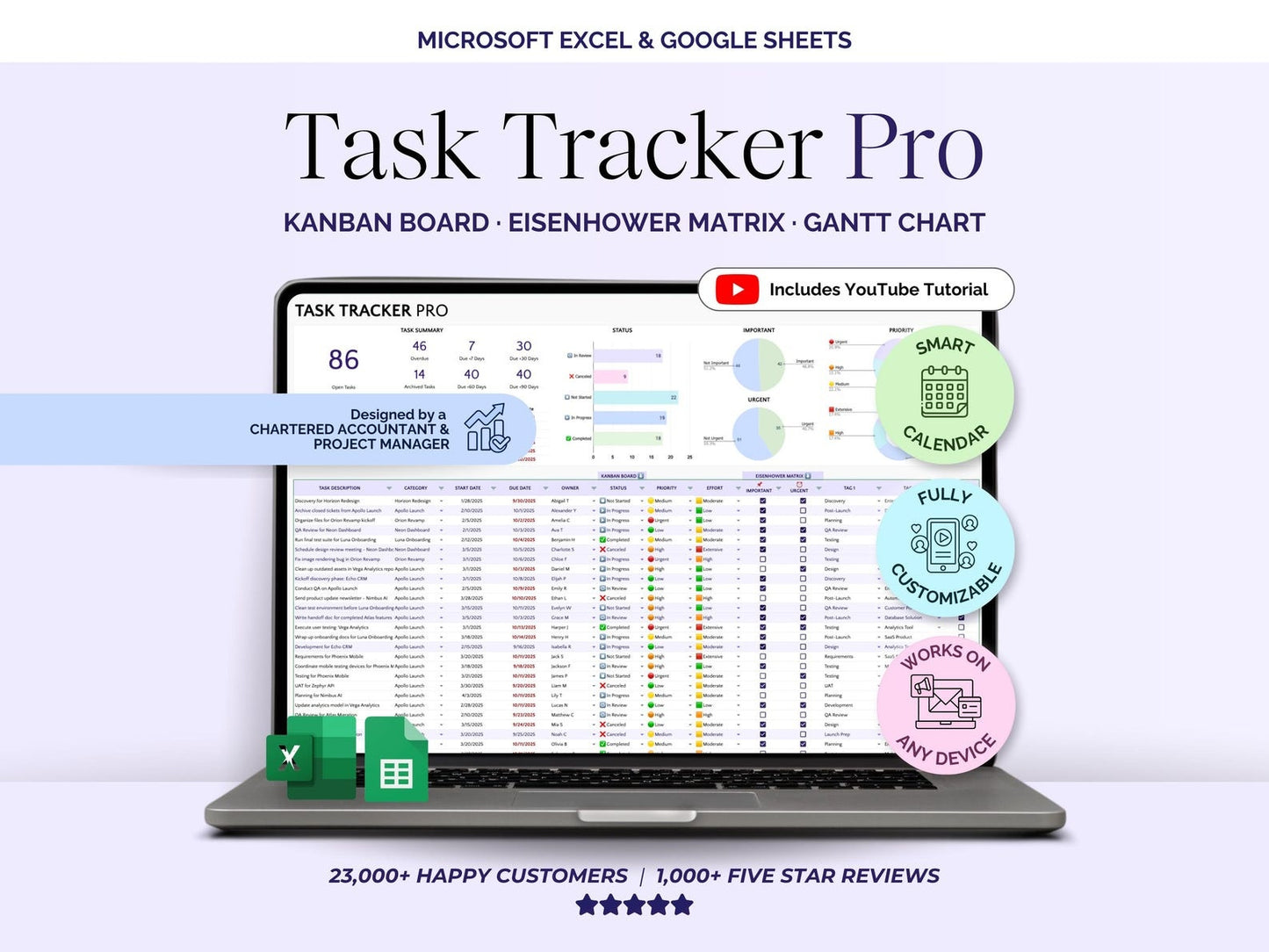 Task Tracker (Assignments)