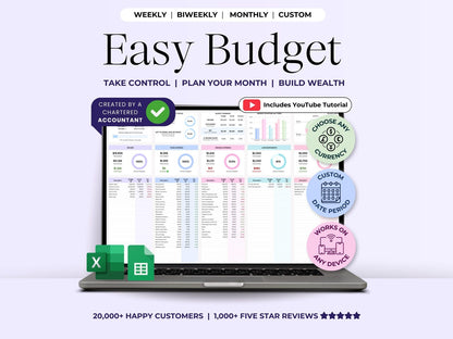 Combo #2 Life Management Pack: Habit Tracker + Goal Tracker + Finance Tracker