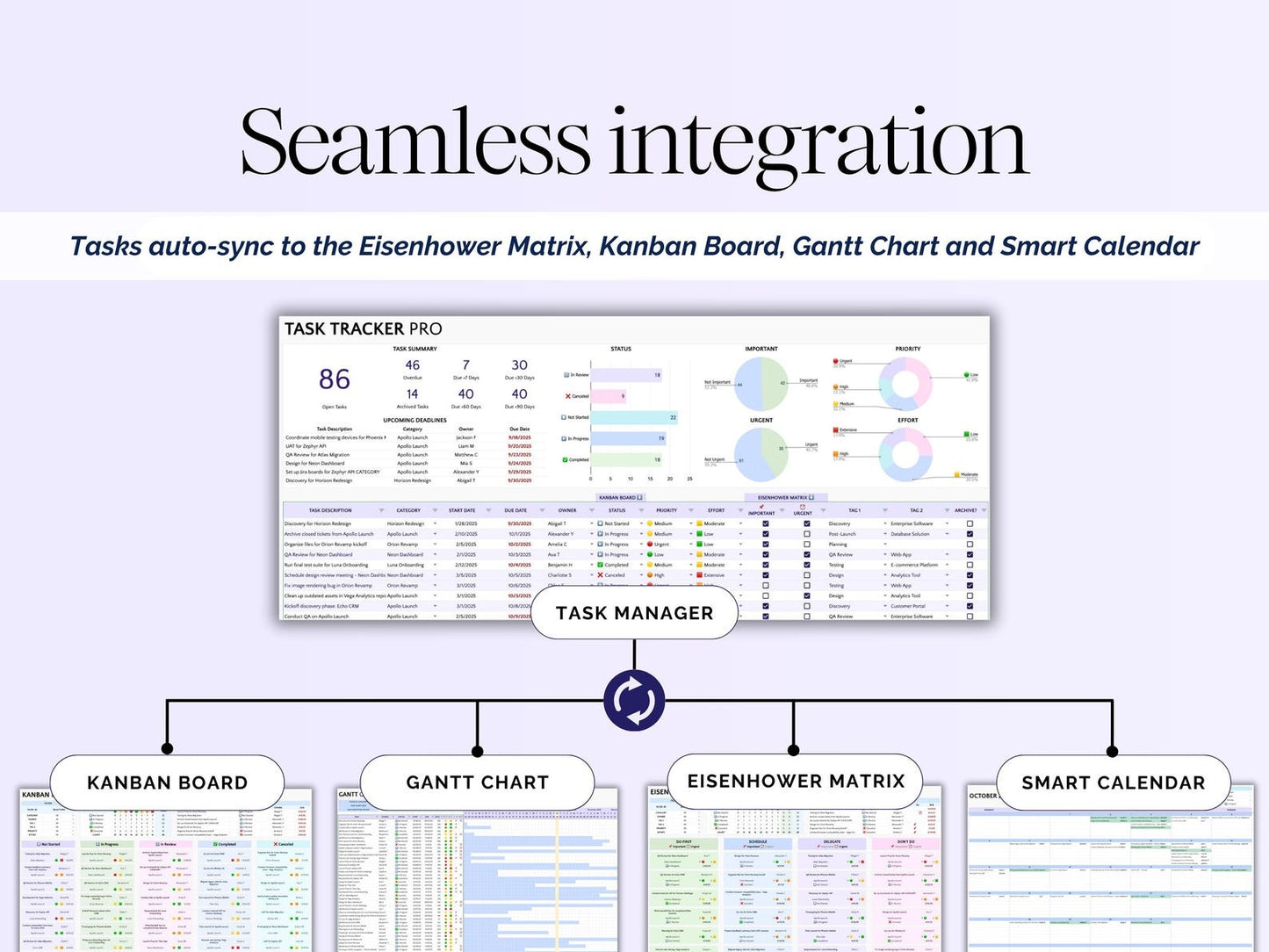 Task Tracker (Assignments)