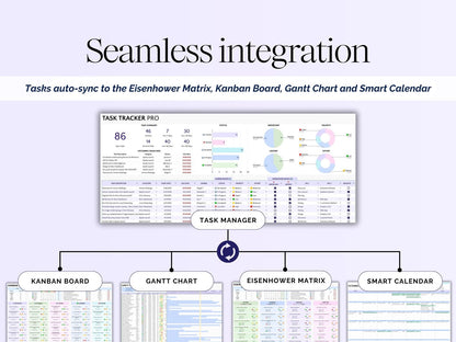 Task Tracker (Assignments)