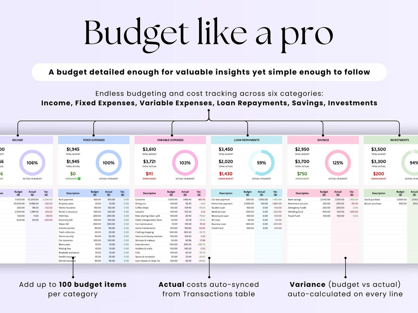 Easy Budget Tracker (Finance)