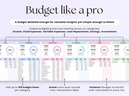 Easy Budget Tracker (Finance)