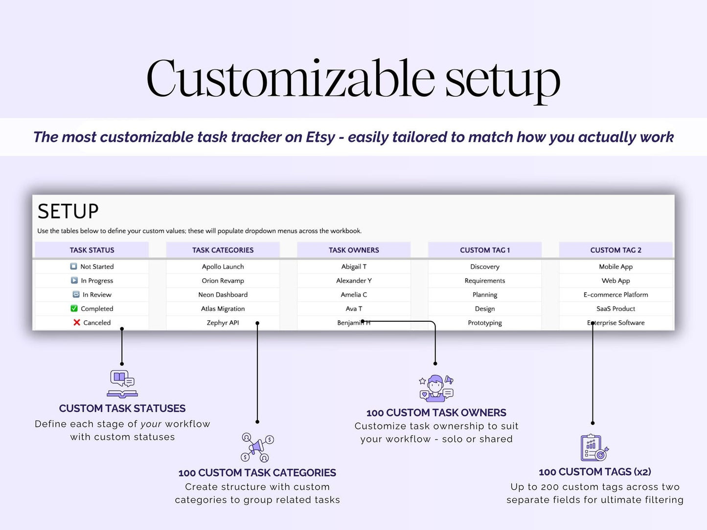Task Tracker (Assignments)