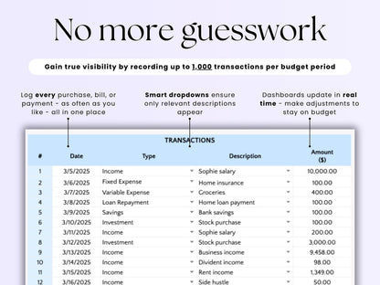 Easy Budget Tracker (Finance)