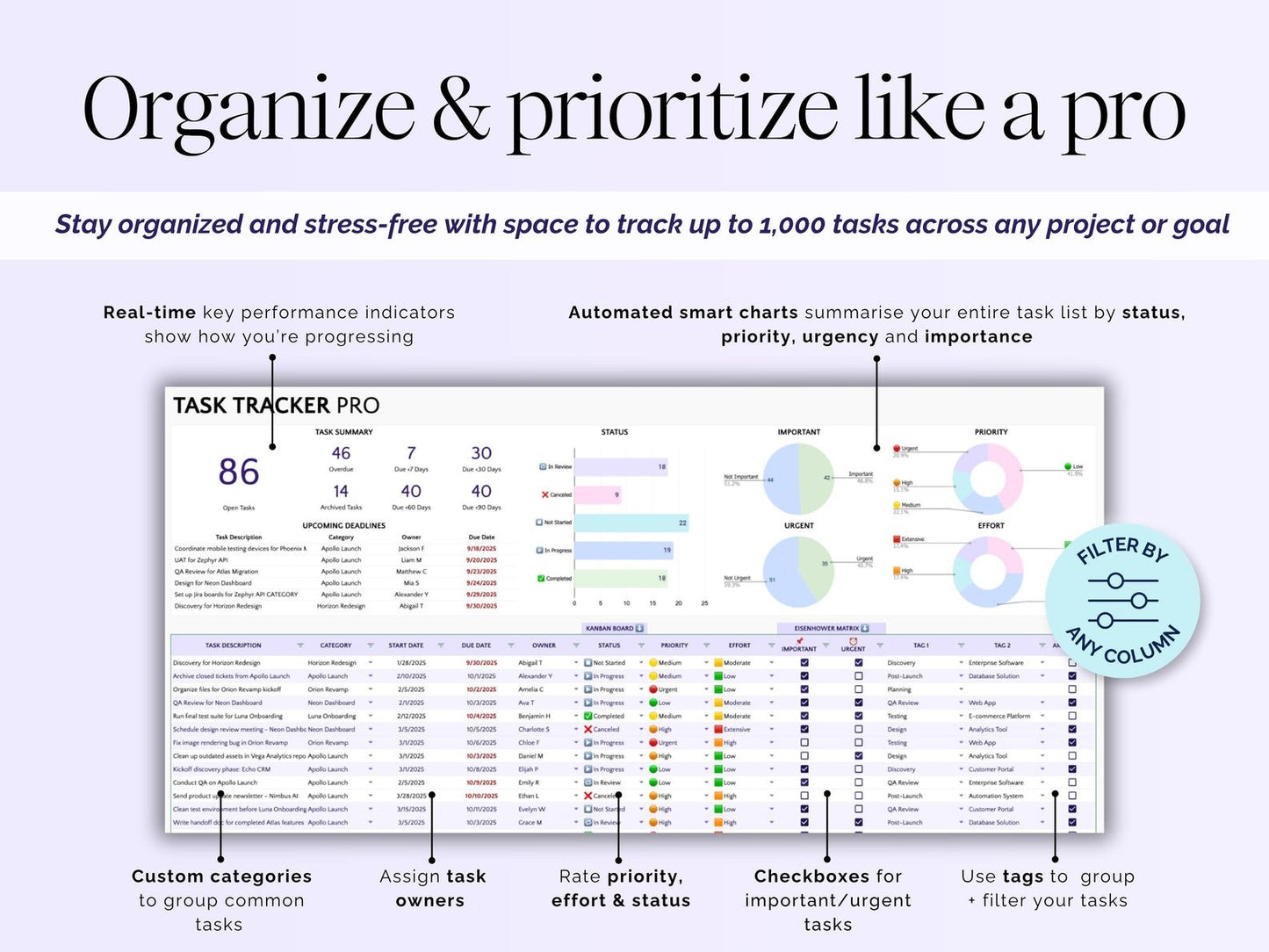 Task Tracker (Assignments)