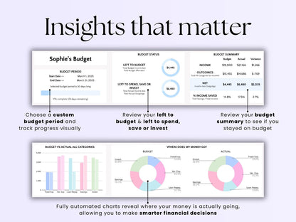 Easy Budget Tracker (Finance)