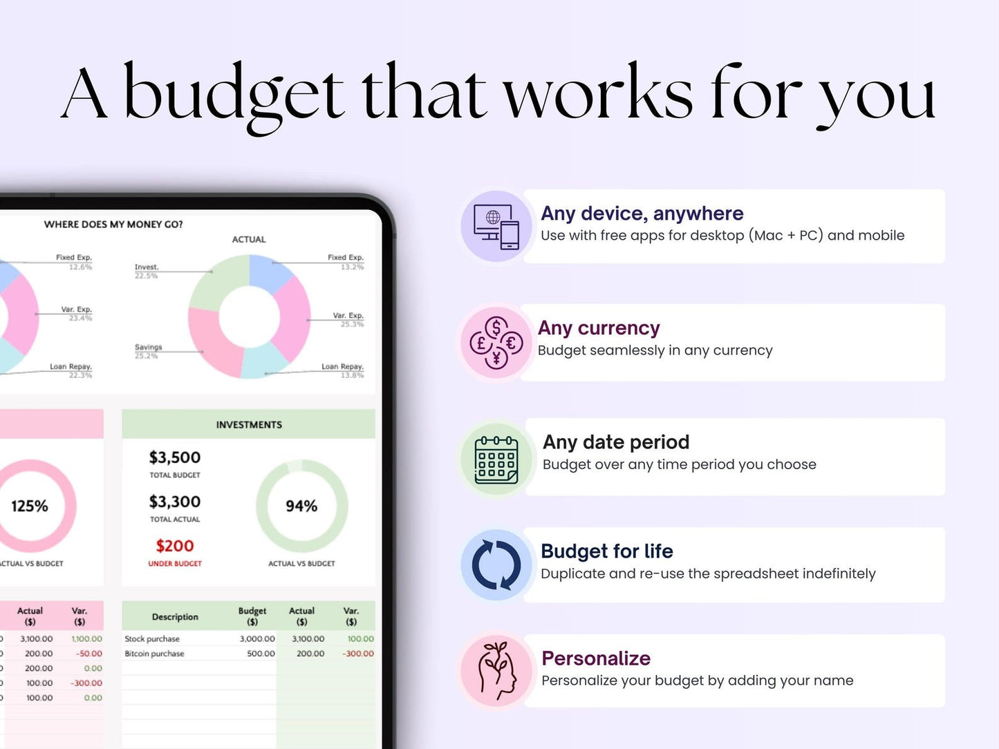 Easy Budget Tracker (Finance)